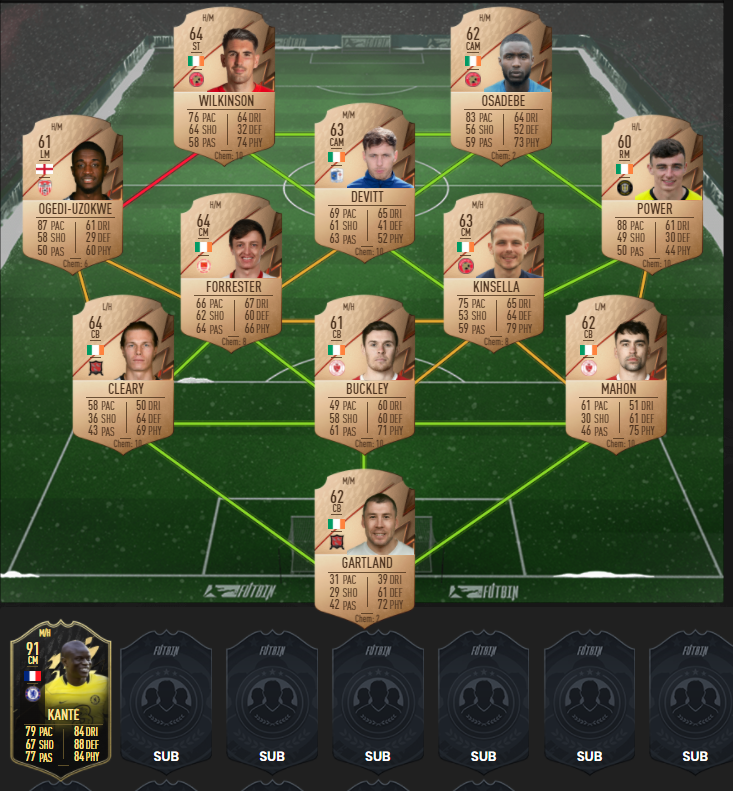 born legend seedorf