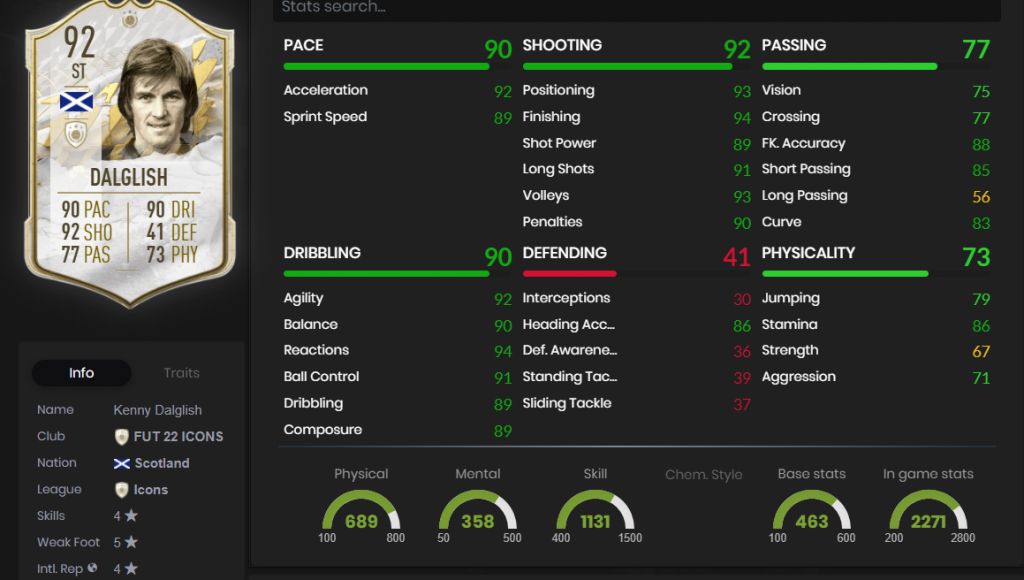 kenny dalglish