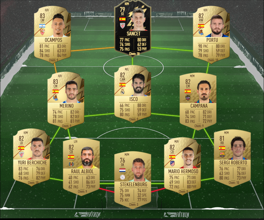de kabel sbc