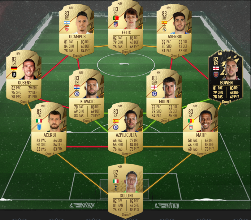 el niño sbc