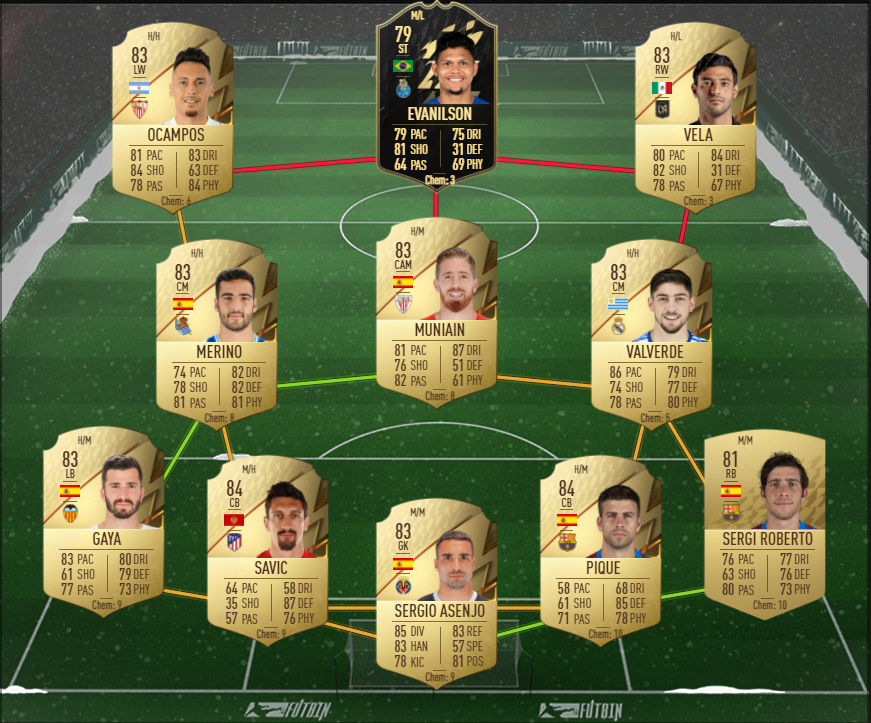 el rey león sbc