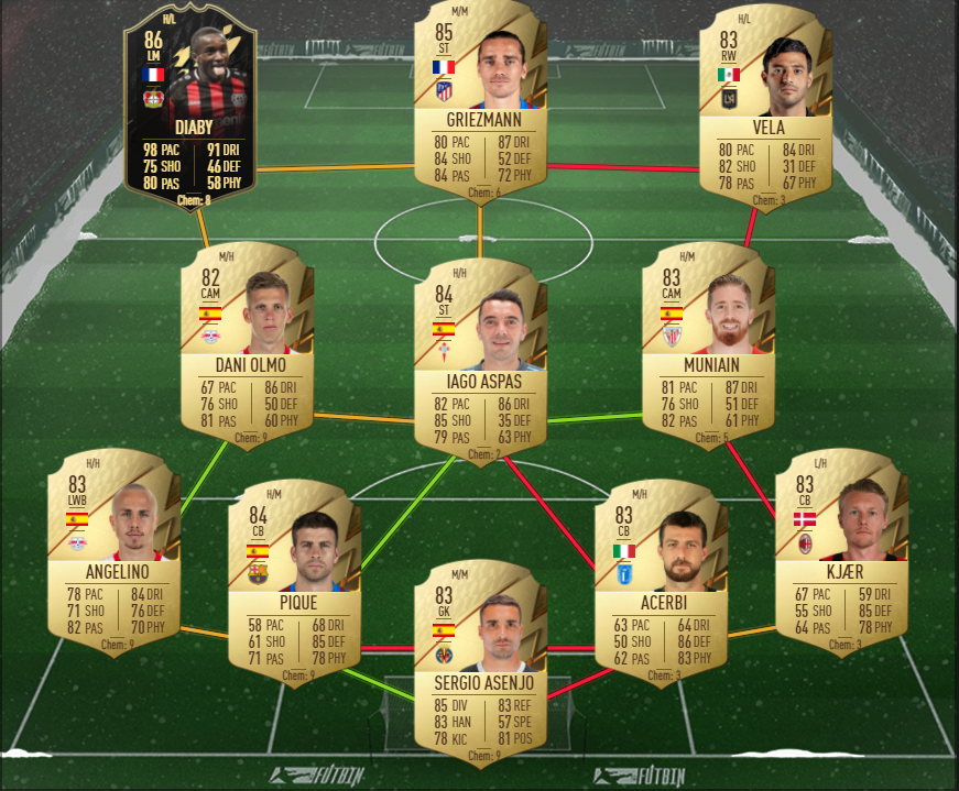 france sbc