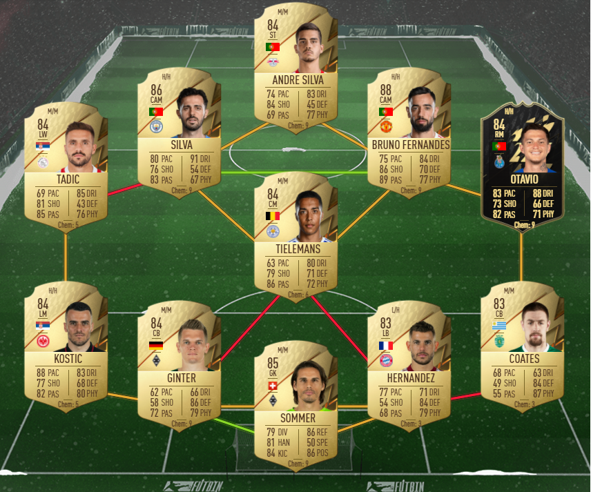 french national treasure sbc