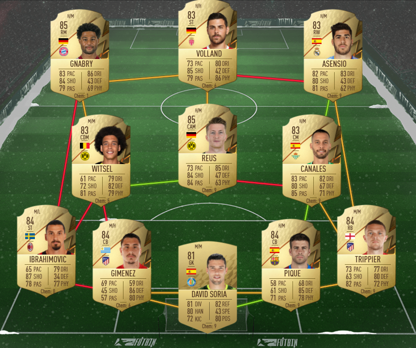 galacticos sbc