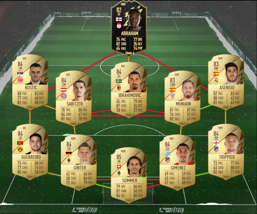 il capitano sbc