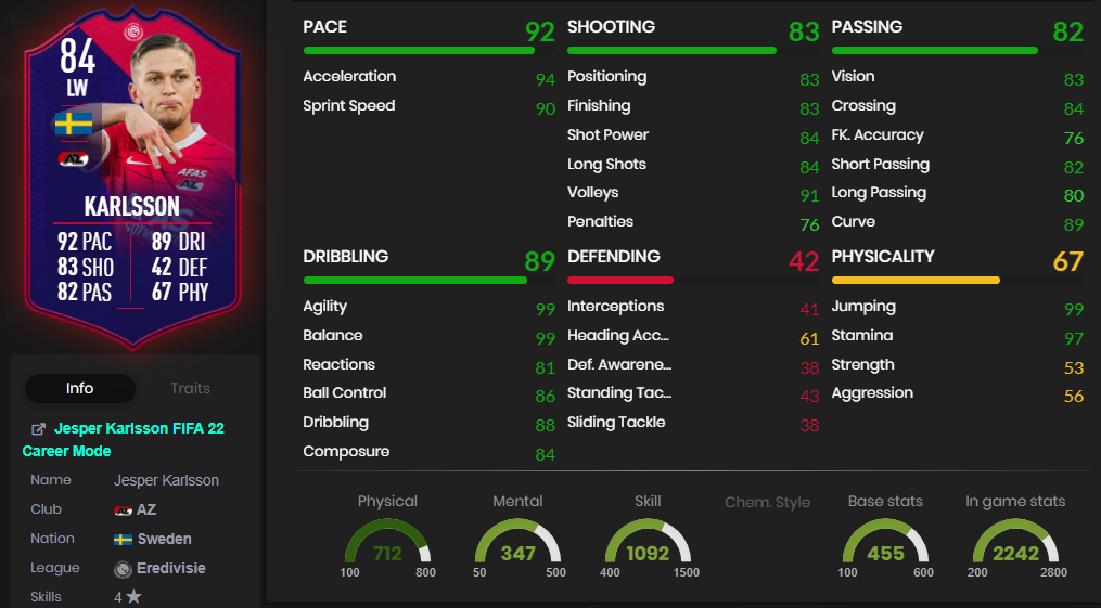 jesper karlsson sbc