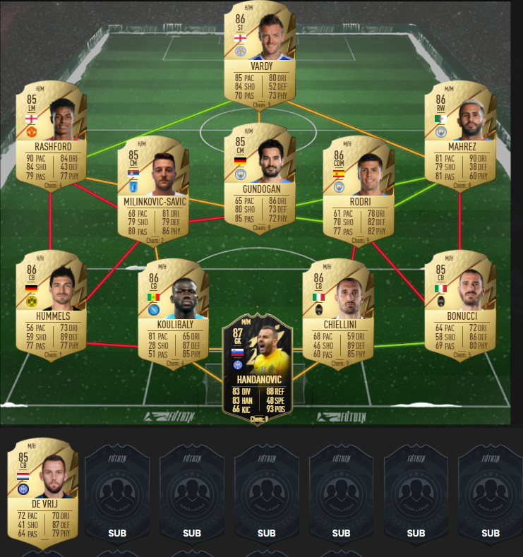 league finesse