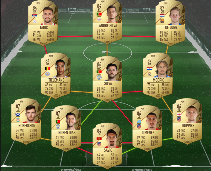 league finesse sbc