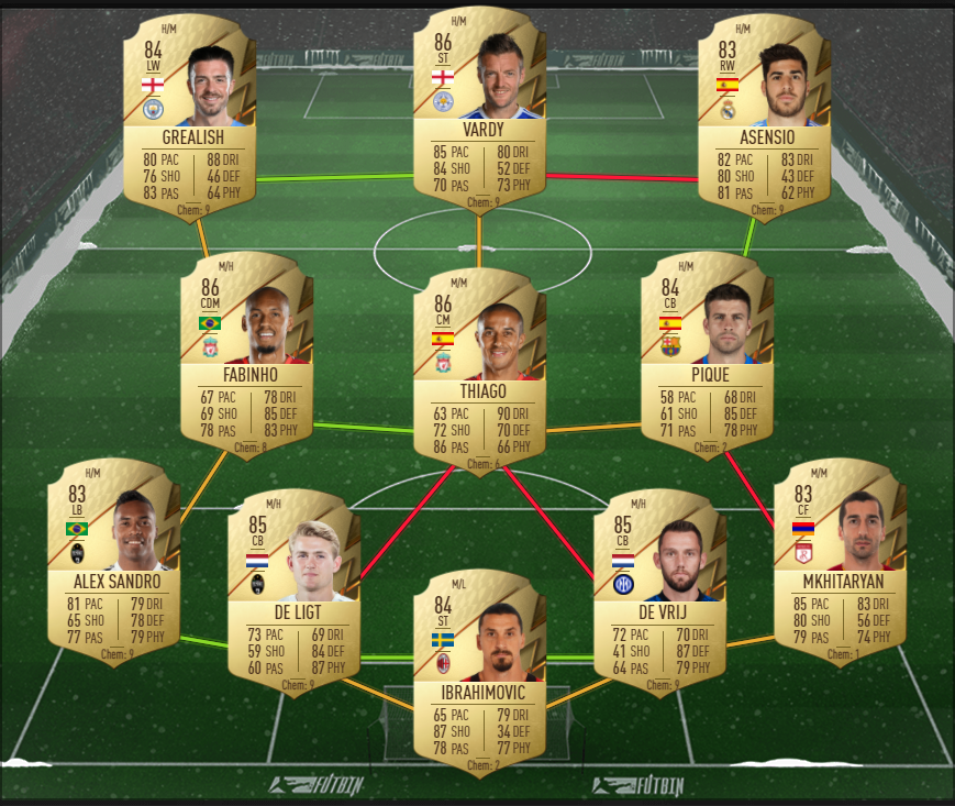 league finesse v