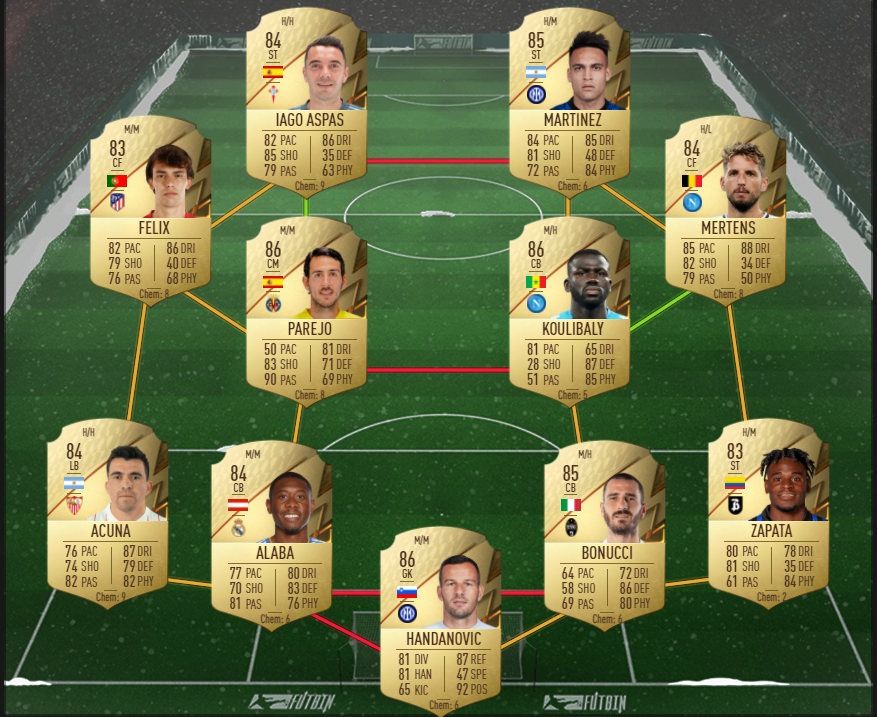 league finesse sbc