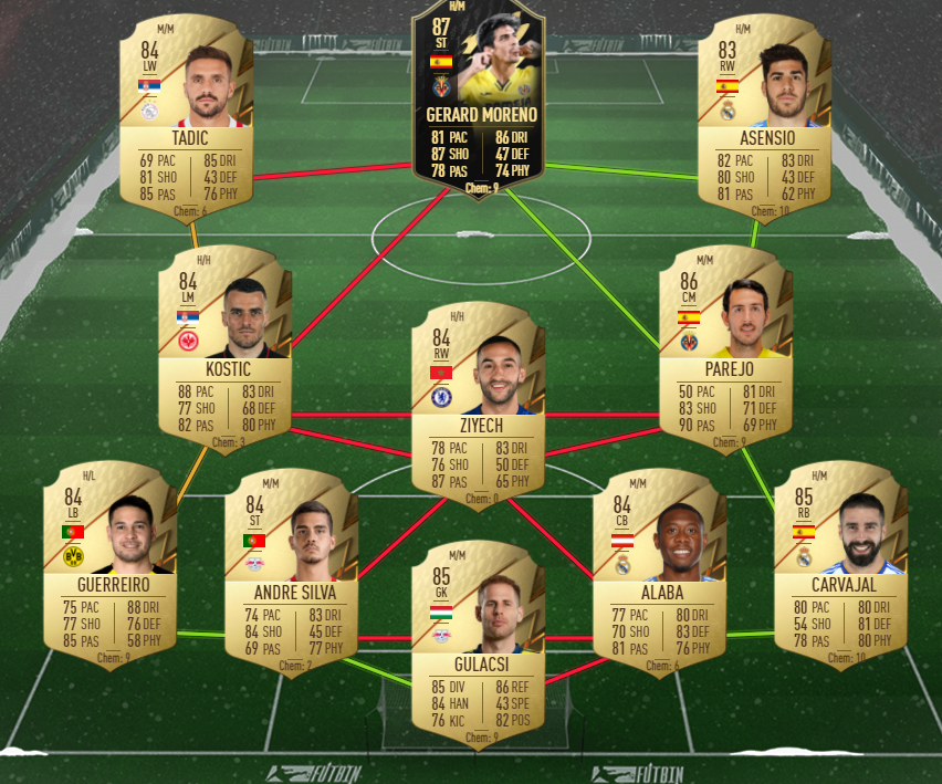League Legend SBC