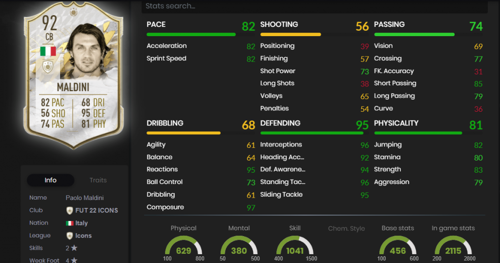 paolo maldini mid icon