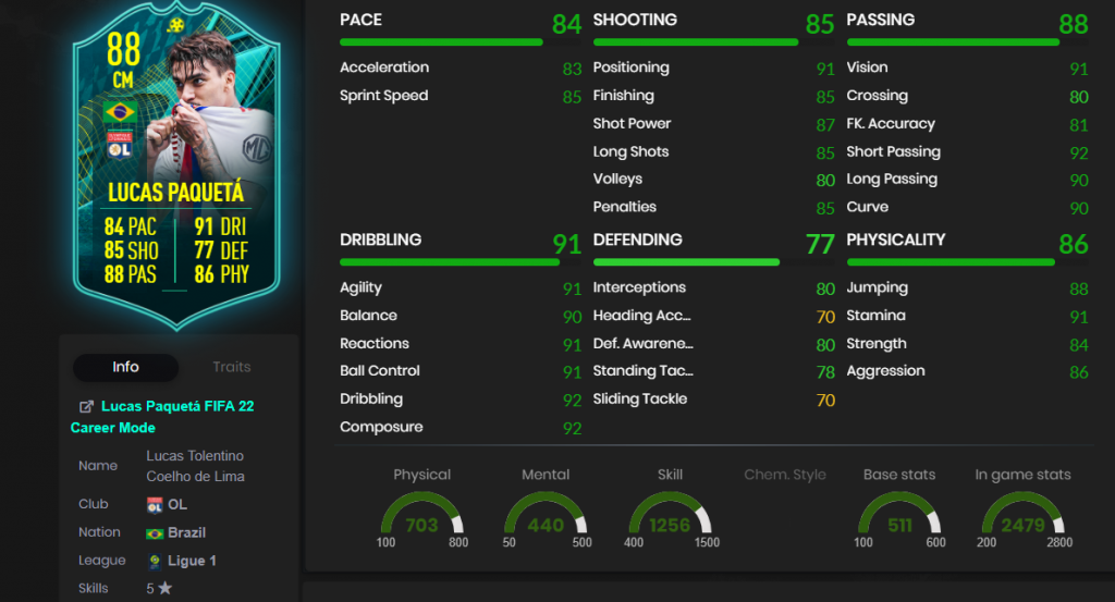 lucas paquetá moments sbc stats