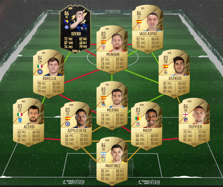 past and present varane