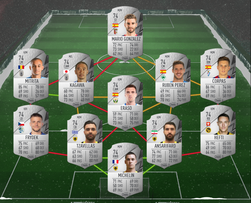 rising star