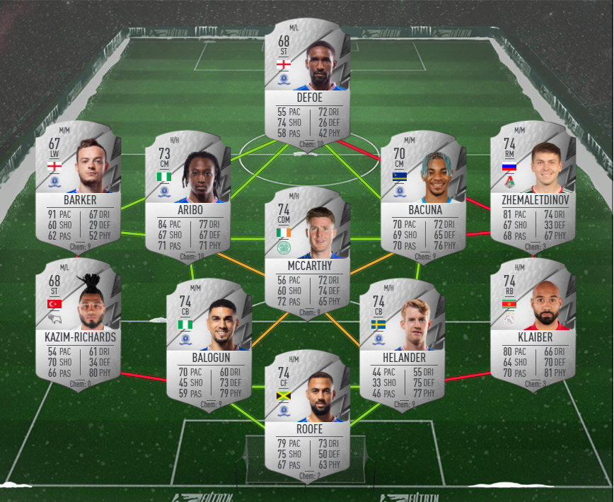 rising star hagi