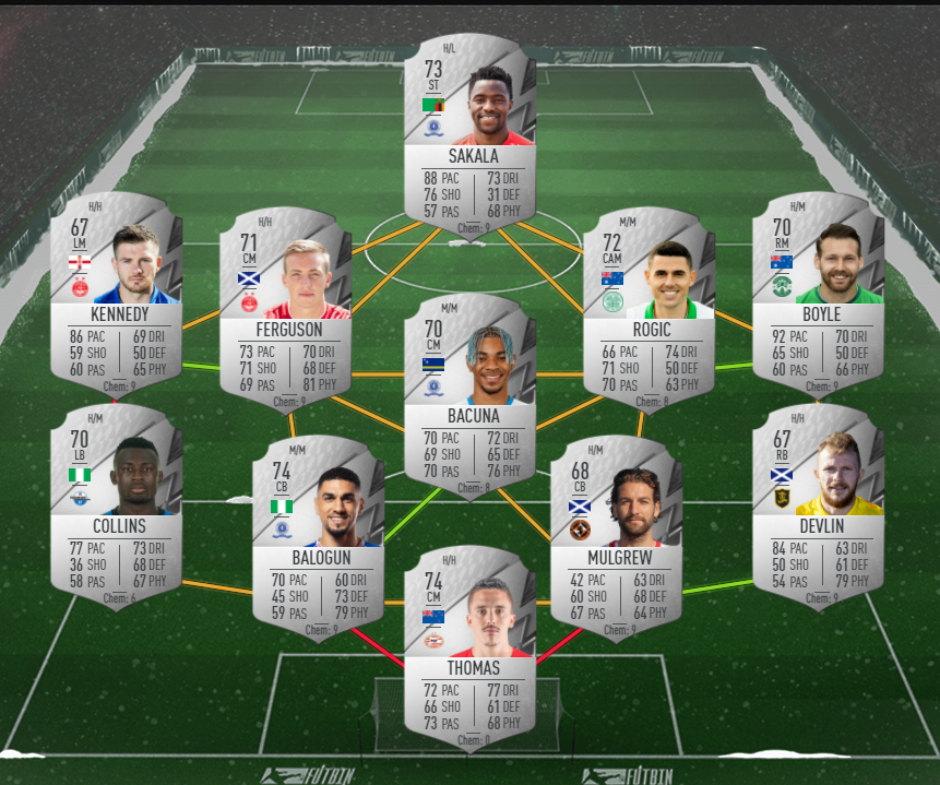 rising star
