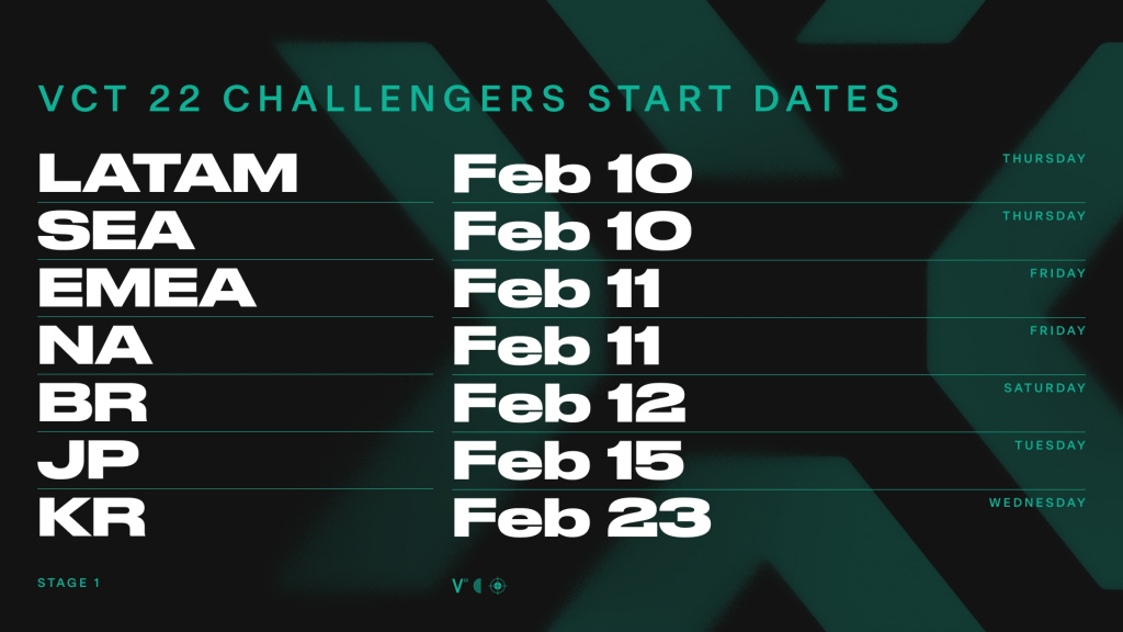 Masters Schedule 2022 Valorant Champions Tour 2022: Schedule, Format, Masters Spots, And More |  Ginx Esports Tv