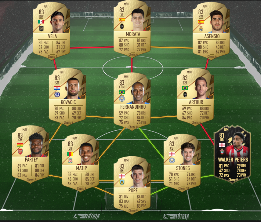 spain sbc