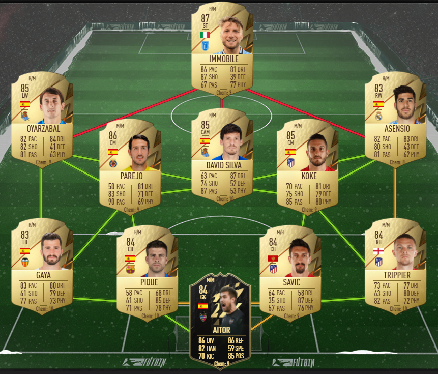 squadra azzurra sbc