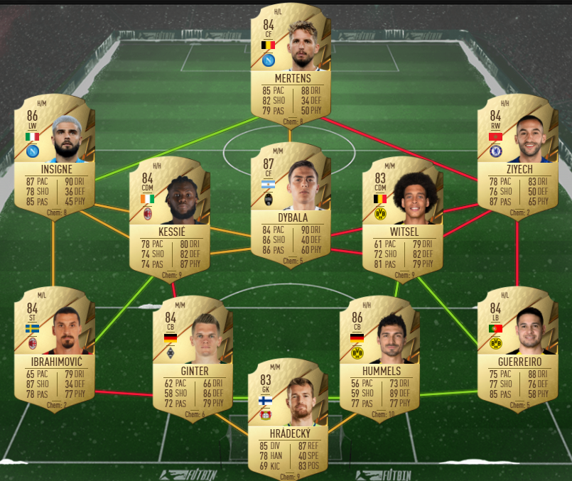 the blues sbc