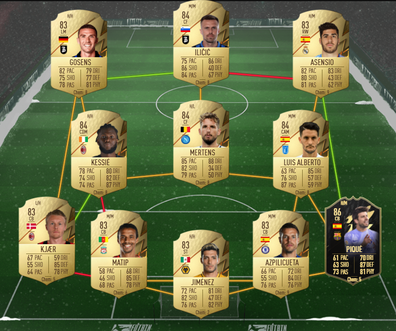 the reds sbc