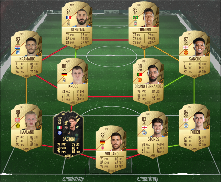 Top Notch SBC