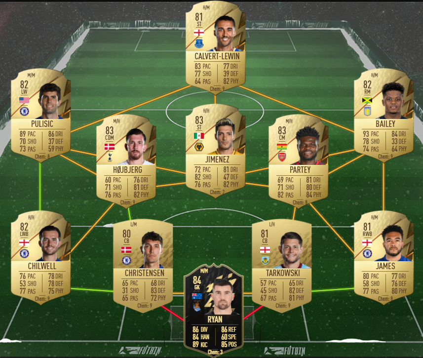 top notch hagi