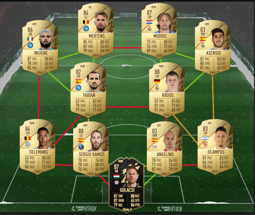Top Notch SBC