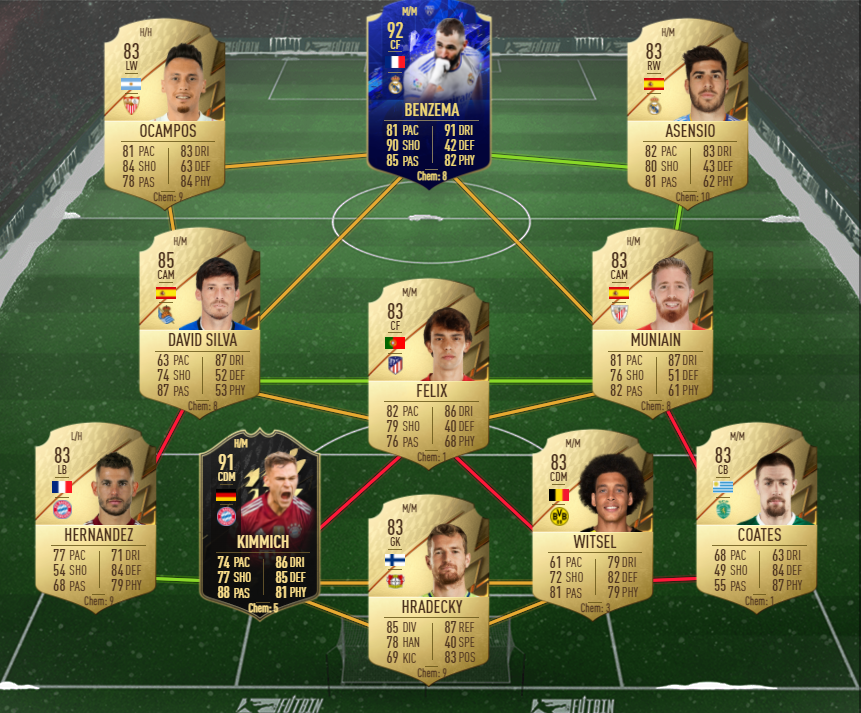 top notch maldini