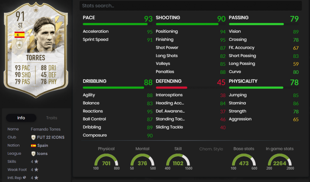 fernando torres icon stats