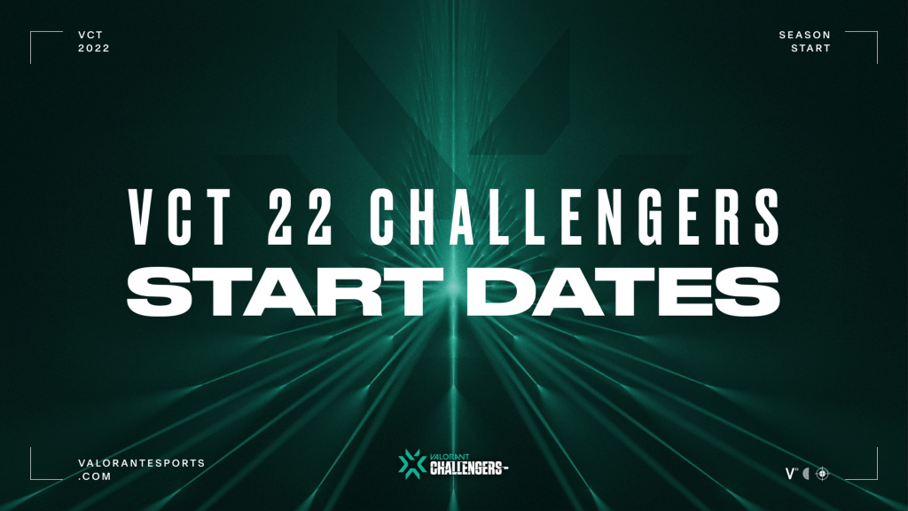 2022 Masters Schedule Valorant Champions Tour 2022: Schedule, Format, Masters Spots, And More |  Ginx Esports Tv