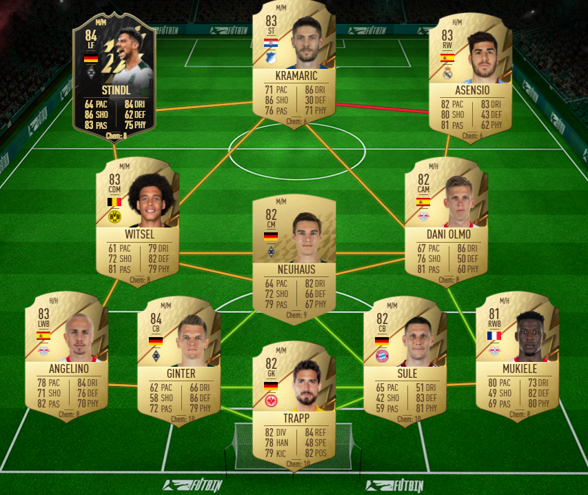 FIFA 22 Nmecha Germany SBC cheap TOTGS