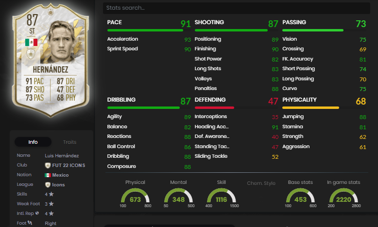 hernández fifa 22 icon
