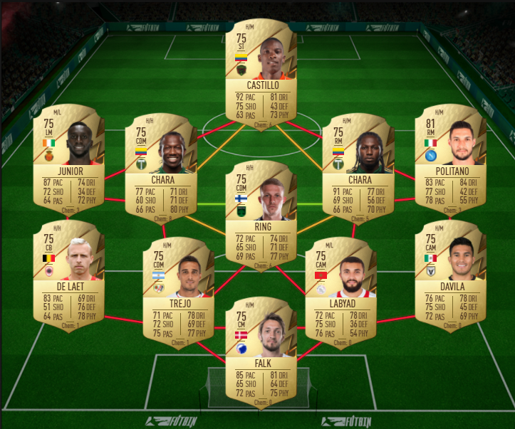 mahrez rare gold squad sbc