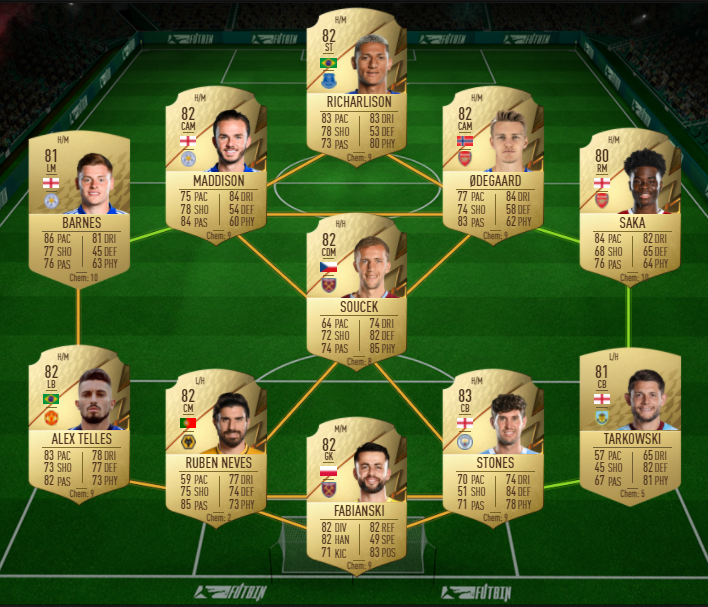 past and present sbc