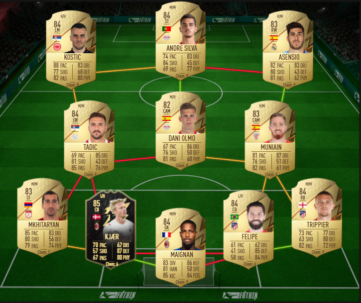 top form sbc