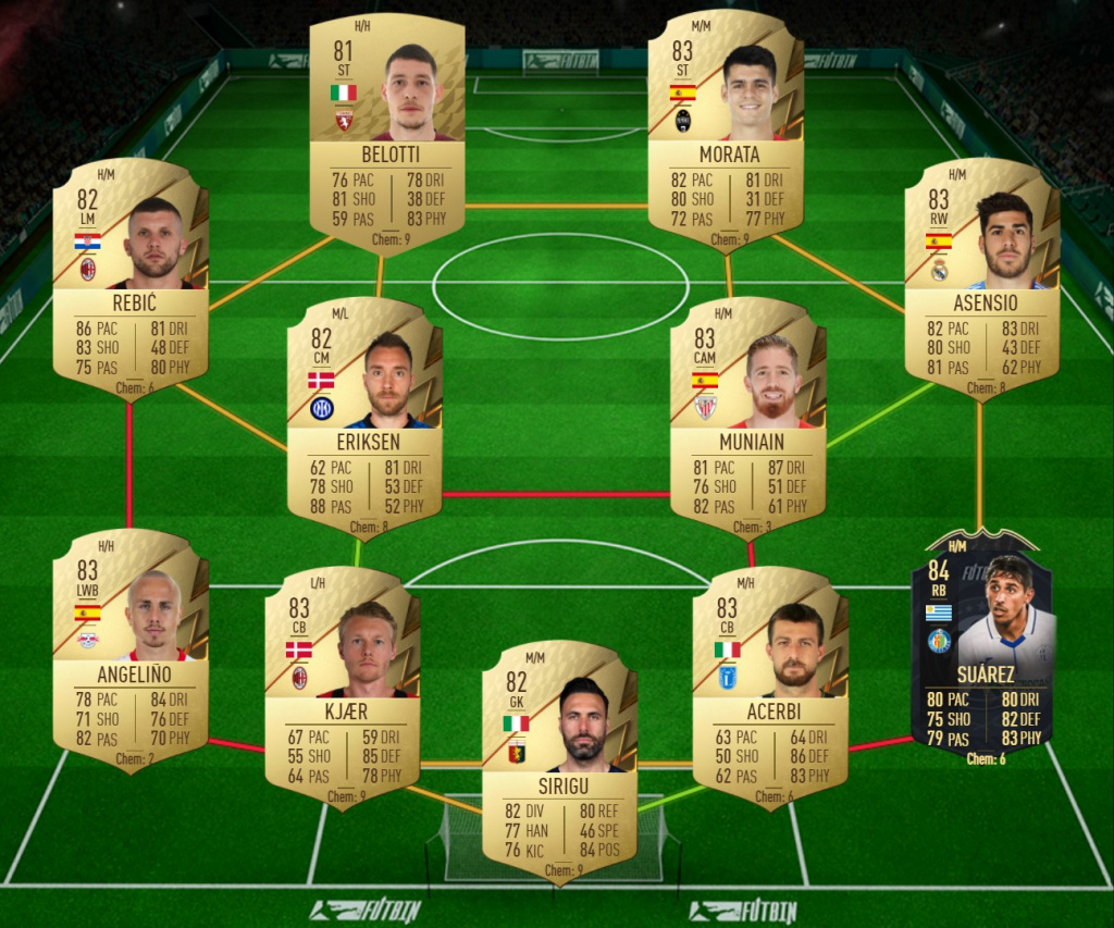 Alvaro Morata FIFA 22 Flashback NUmbersUp promo