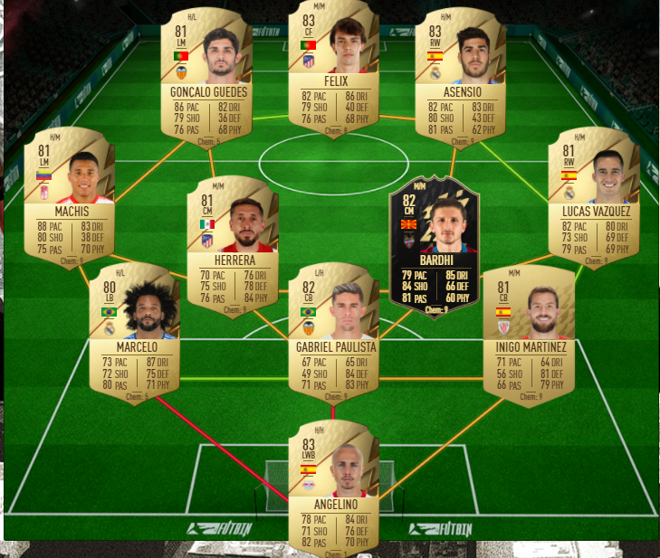tactical emulation sbc