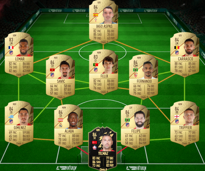 France SBC solution