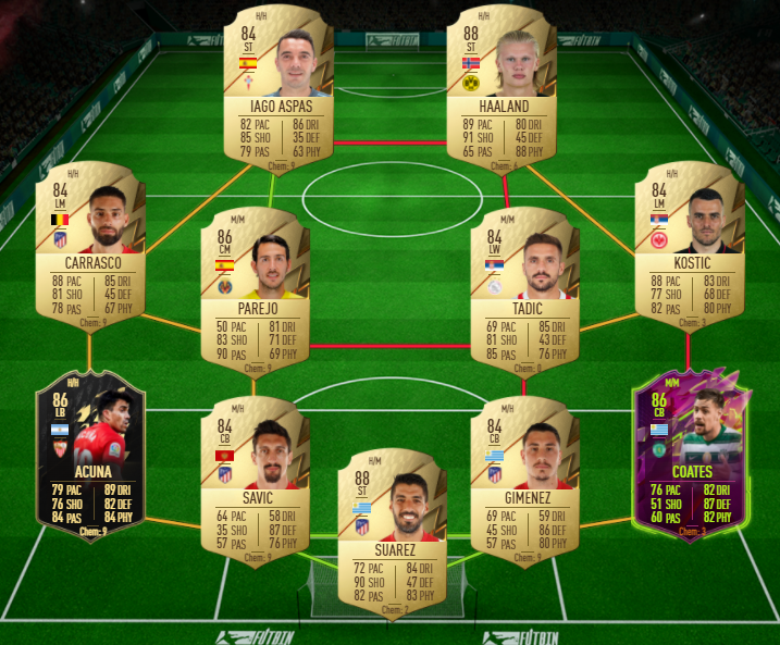 top form sbc