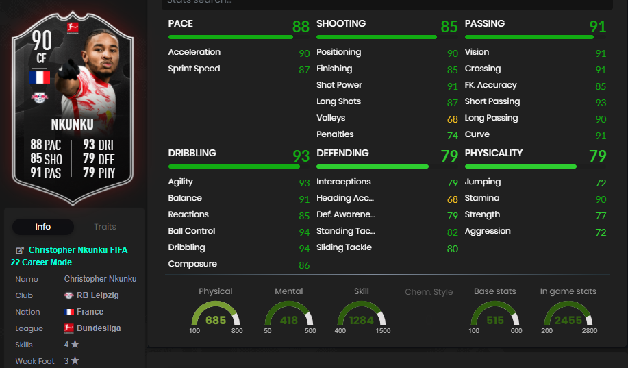 nkunku stats