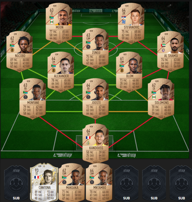 born legend sbc