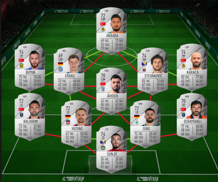 rising star sbc