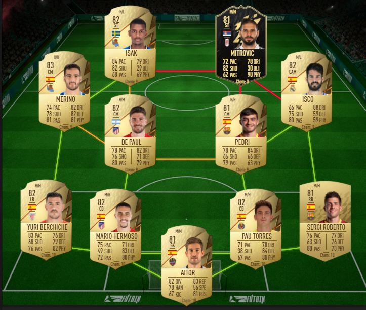 Top notch sbc