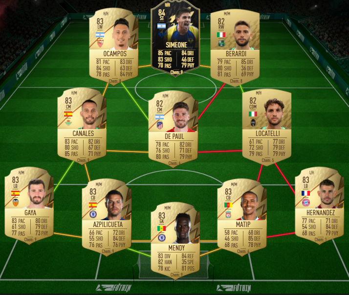 the artist sbc