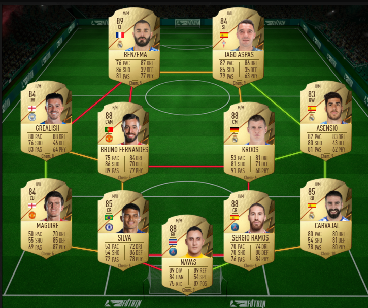 87 rated squad
