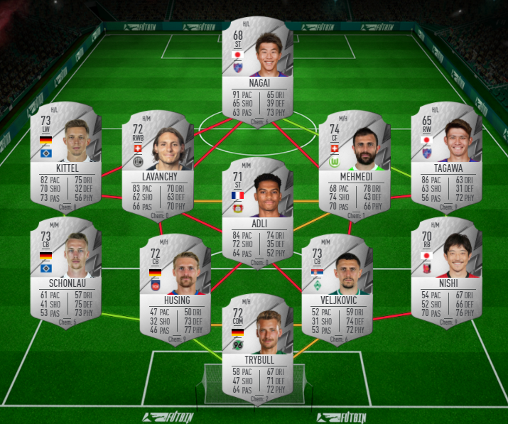 rising star sbc