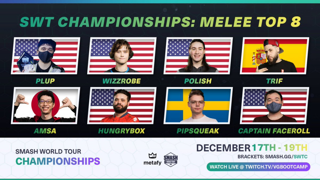 Plup dominates Smash World Tour, beats Wizzrobe in the Grand Finals