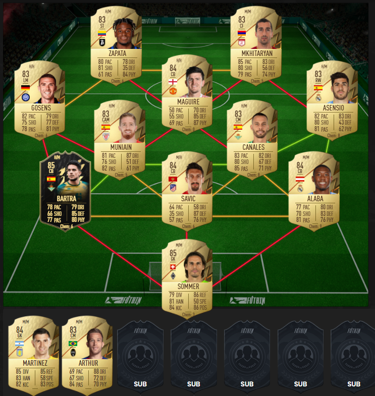 tactical emulation perisic